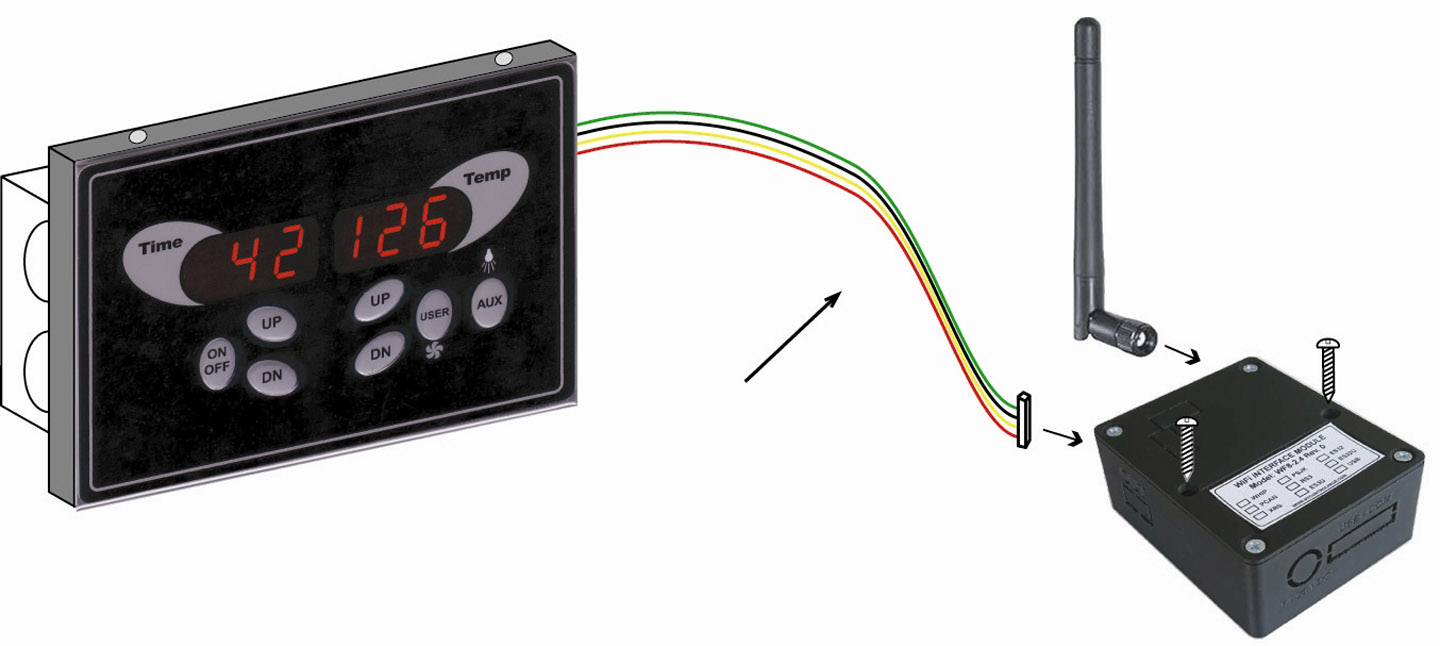 Sauna WiFi control set